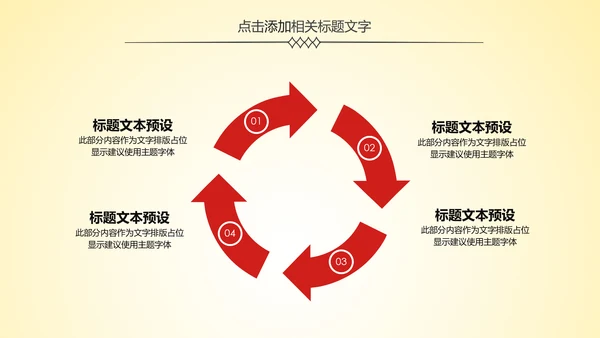 简约银行金融理财工作汇报PPT模板