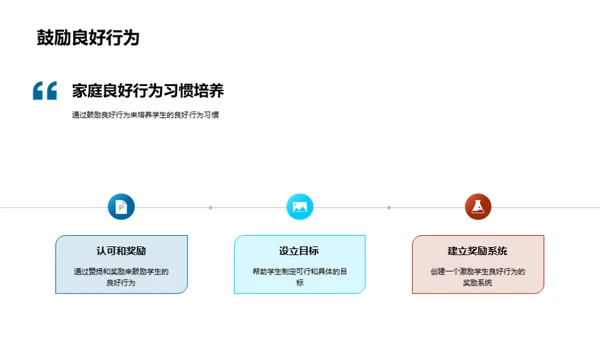 家庭引导下的行为良习