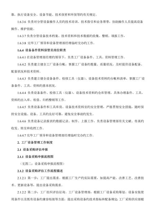 工厂设备管理全新体系.docx