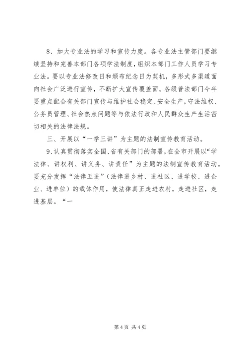 市年五五普法工作计划 (4).docx