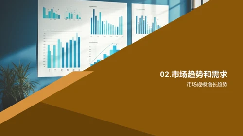 市场调研报告解读