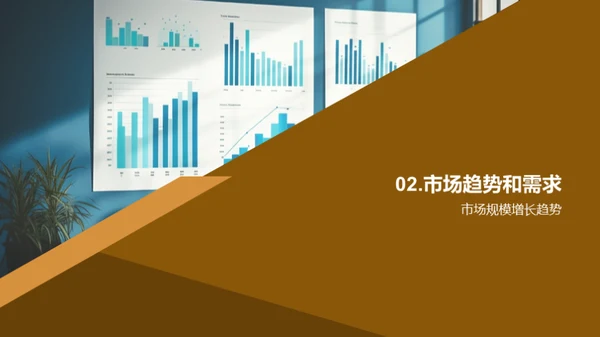 市场调研报告解读