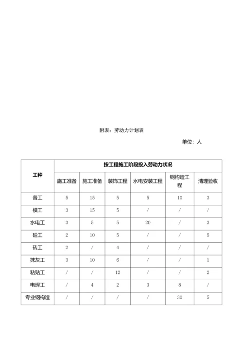 临建钢结构彩板房施工组织设计.docx