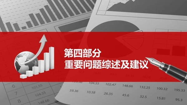 红色大气2019财务数据分析报告PPT