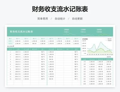 财务收支流水记账表