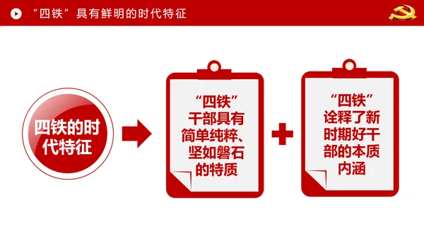 贯彻学习四铁精神争做合格党员干部PPT微党课