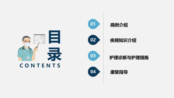 股骨颈骨折术后护理查房培训教学PPT课件