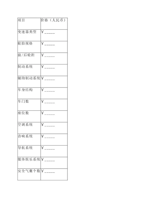 全顺车报价单