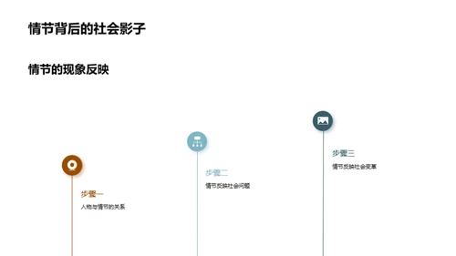 揭示现实的文学镜像