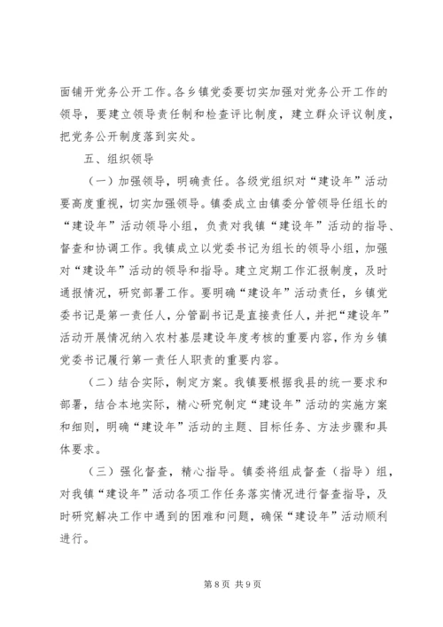 乡镇基层组织建设帮扶实施意见.docx