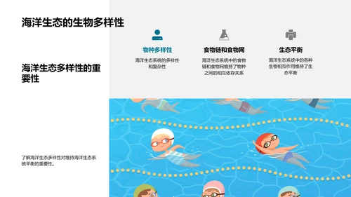 海洋生态与保护