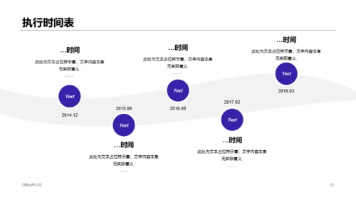izse科技智季度市场营销计划商业计划书PPT模板