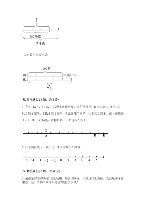 六年级（下册）数学期末测试卷及答案【网校专用】