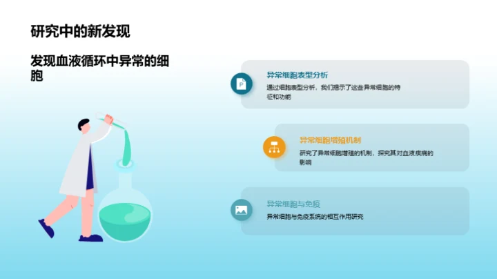 血液疾病病理破译