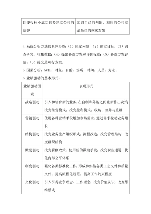 00154企业管理咨询复习资料.docx