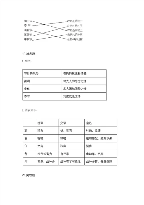 部编版四年级下册道德与法治期末测试卷及参考答案模拟题