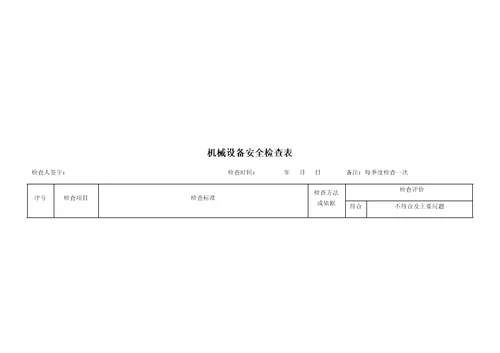 企业复工复产安全检查表大全