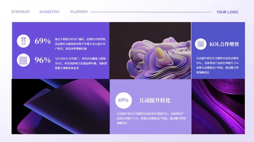 紫色简约欧美风营销策划PPT模板