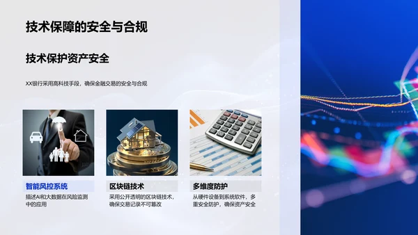 XX银行金融科技报告