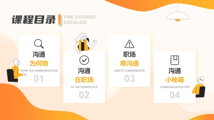 职场沟通课程PPT模板