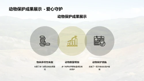 绿色壮志：生态保护成就