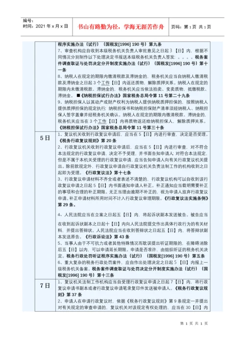 税收相关法律法规时效整理.docx