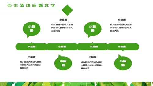 全国土地日绿色生态公益宣传通用PPT模板
