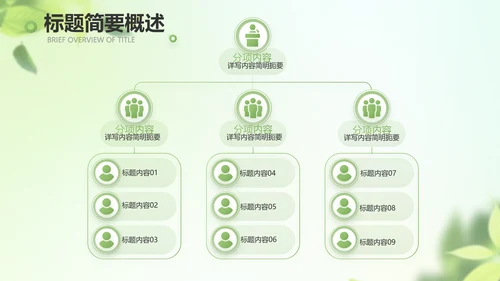 遇夏文艺小清新工作总结汇报动态PPT