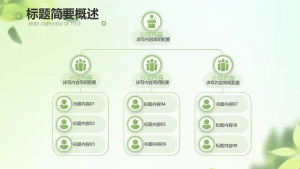 遇夏文艺小清新工作总结汇报动态PPT