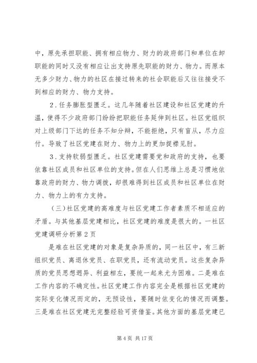 社区党建调研分析 (3).docx