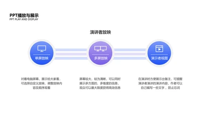 白色简约通用并列关系3项PPT单页