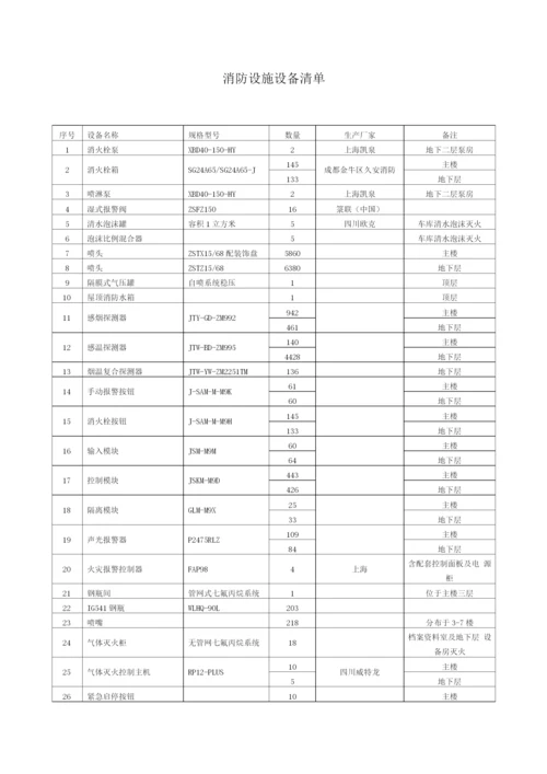 消防设施设备清单.docx