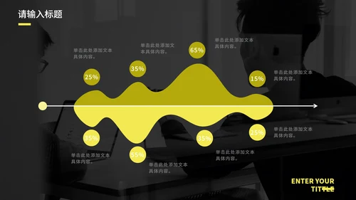 黄色实景现代感工作总结PPT模板