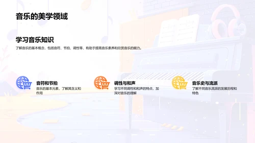 音乐欣赏教学报告PPT模板