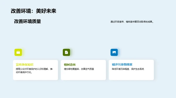 环保行动，共筑绿色