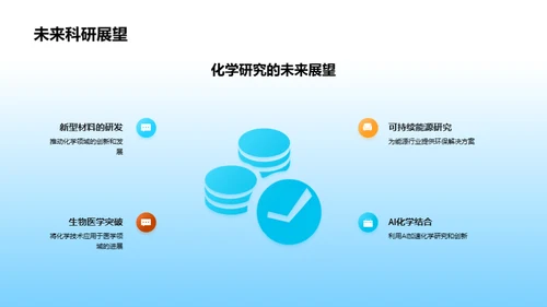 化学领域的研究与合作