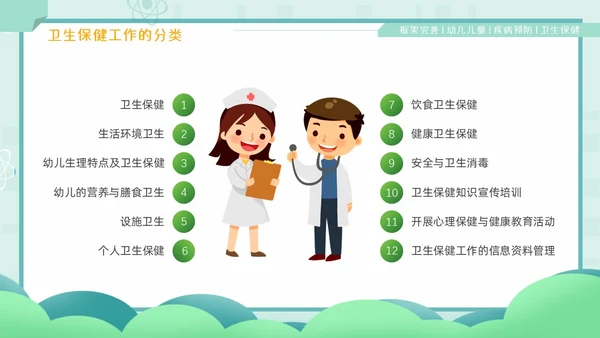 绿色卡通风幼儿园卫生保健培训PPT课件