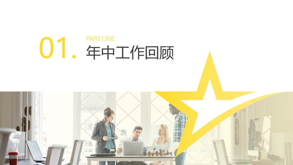 黄白色商务简约工作汇报PPT模板