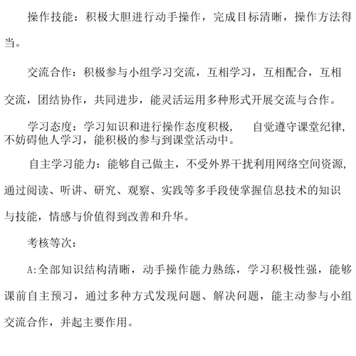 小学信息技术应用能力考核方案