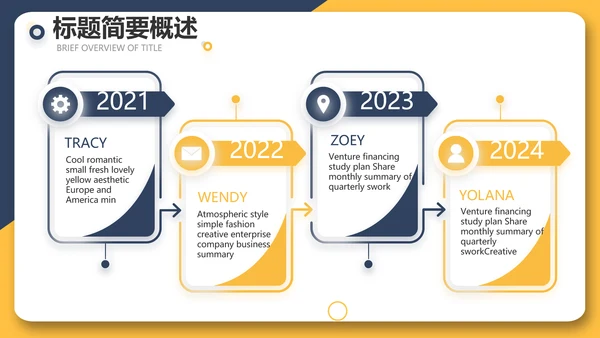 房产中介入职培训动态PPT模板