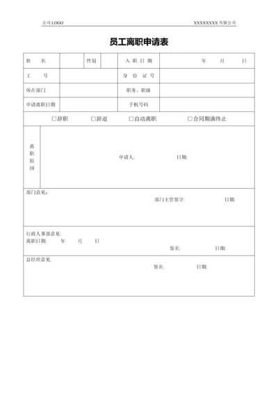 员工离职申请表模板word格式.docx