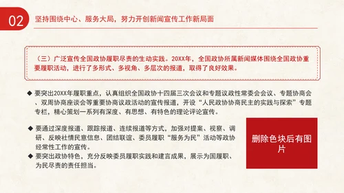 全国政协办公厅新闻宣传工作座谈会讲话学习专题党课PPT