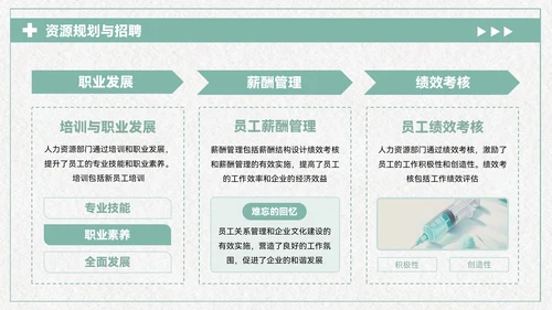 青色清新风医疗企业部门汇报会议PPT模板