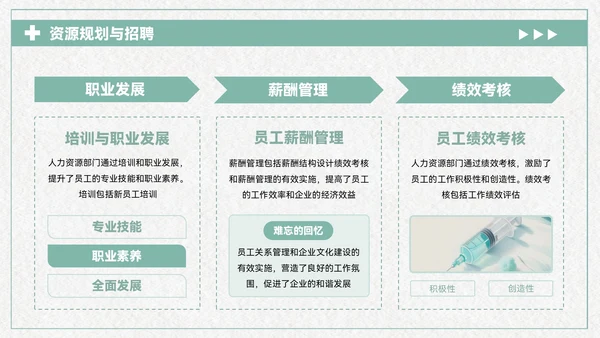 青色清新风医疗企业部门汇报会议PPT模板