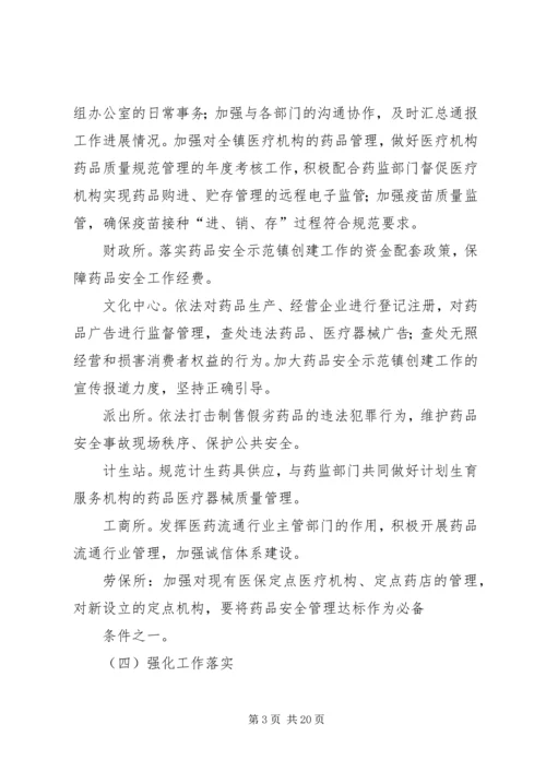 药品安全示范镇工作实施方案.docx