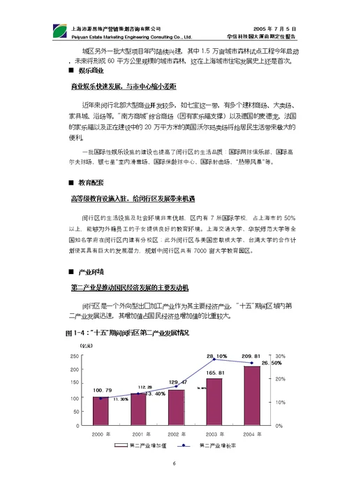 华信科技园大厦前期定位报告