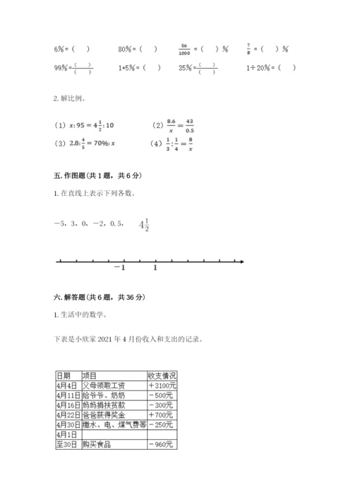 六年级下册数学期末测试卷及完整答案【各地真题】.docx