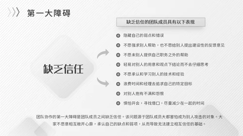灰色简约商务冷淡风团队协作五大障碍企业培训PPT模板