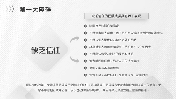 灰色简约商务冷淡风团队协作五大障碍企业培训PPT模板