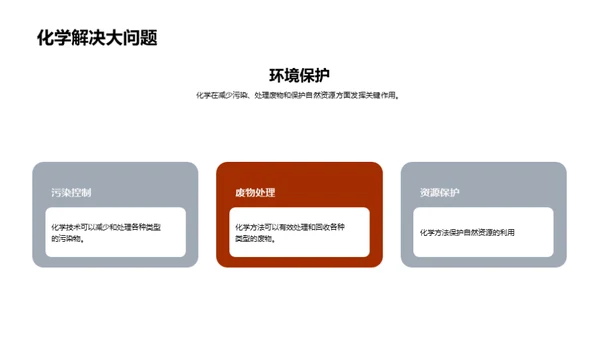 分子奥秘：化学世界